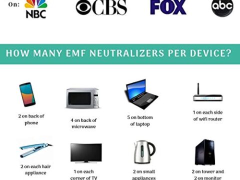 Image for EMF NEUTRALIZER
